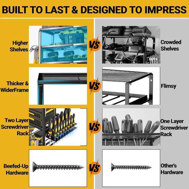 Alt view image 3 of 7 - YYR 4 Layer Power Tool Organizer Wall Mount, Cordless Drill Hanger Storage Rack, Battery Tools Holder with Charging Station Shelf for Garage Organization, Workshop, Pegboard, Shed - 32 Inch 8 Slots