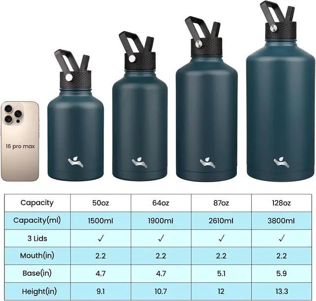 Alt view image 4 of 7 - Konokyo 64 oz Insulated Stainless Steel Water Bottle Jug with Handle | BPA-free, leak-proof water jug with 3 lids, pouch and paracord handle for gym, work, camping & outdoor hydration, Navy Blue
