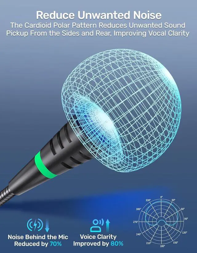 Alt view image 5 of 7 - Mic for Mac mini m4, USB C Microphone, Plug &Play Desktop Cardioid Condenser External Small Computer Mic for Laptop, Mute Button, for Windows, MacBook Pro/Air, for Recording, Dictation/Meeting