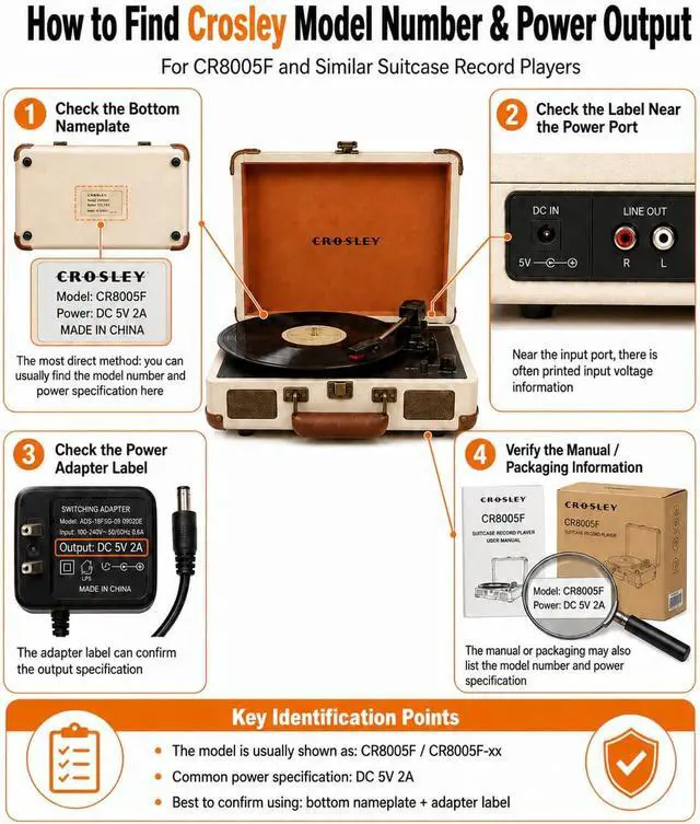 Alt view image 3 of 7 - VHBW 5V Power Cord Replacement for Crosley CR8005F CR8005D Adapter Fit with Crosley Cruiser Plus Portable Turntable CR8005F-GA CR8005F-WO CR8005D-TU CR8005D-BL CR8005D-WS CR8005D-TW(Not for 9V/12V)