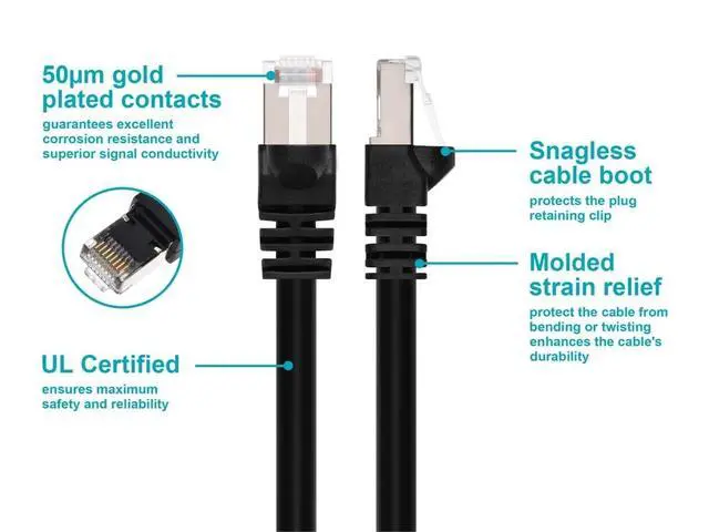 Alt view image 3 of 6 - Monoprice - 124360 Cat6A Ethernet Patch Cable - Network Internet Cord - RJ45, 550Mhz, STP, Pure Bare Copper Wire, 10G, 26AWG, 10ft, Black
