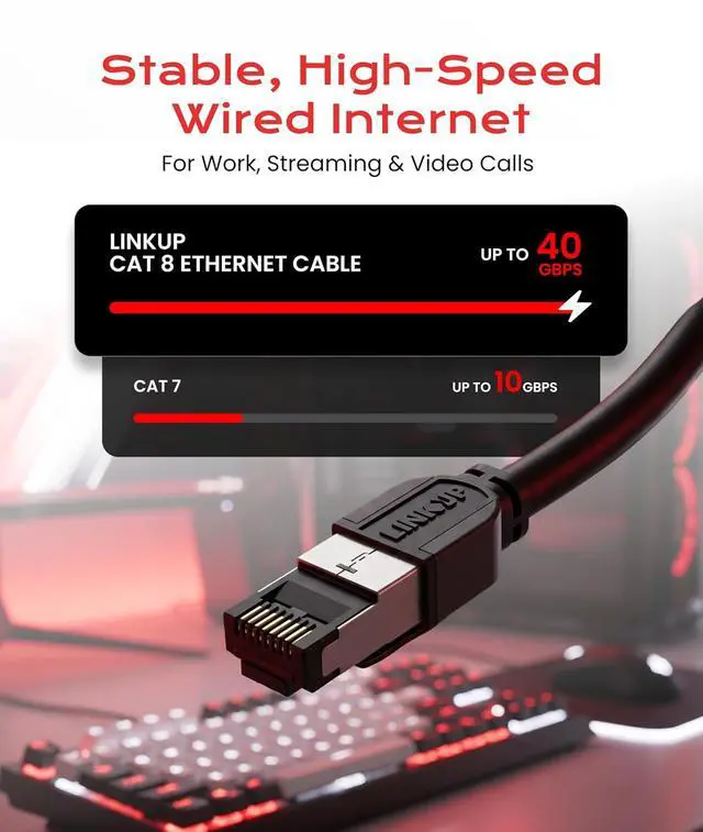 Alt view image 2 of 7 - LINKUP Cat 8 Ethernet Cable | Long Internet Cord | High Speed LAN Connection | RJ45 connectors | Use with Cat 5/ Cat 6/ Cat 7 | Optimal for Gaming