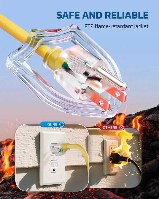 Alt view image 3 of 7 - DEWENWILS 15 FT 12/3 Extension Cord Outdoor Tri-Tap Extension Cord Splitter, Heavy Duty Power Cable SJTW 15 Amp for Multiple Appliances, LED Lighted Plug, ETL Listed