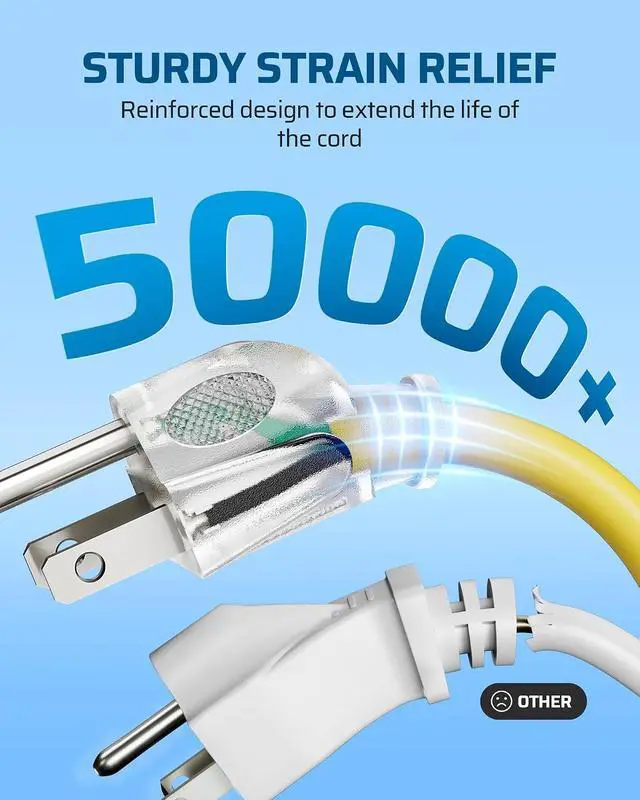 Alt view image 5 of 7 - DEWENWILS 15 FT 12/3 Extension Cord Outdoor Tri-Tap Extension Cord Splitter, Heavy Duty Power Cable SJTW 15 Amp for Multiple Appliances, LED Lighted Plug, ETL Listed