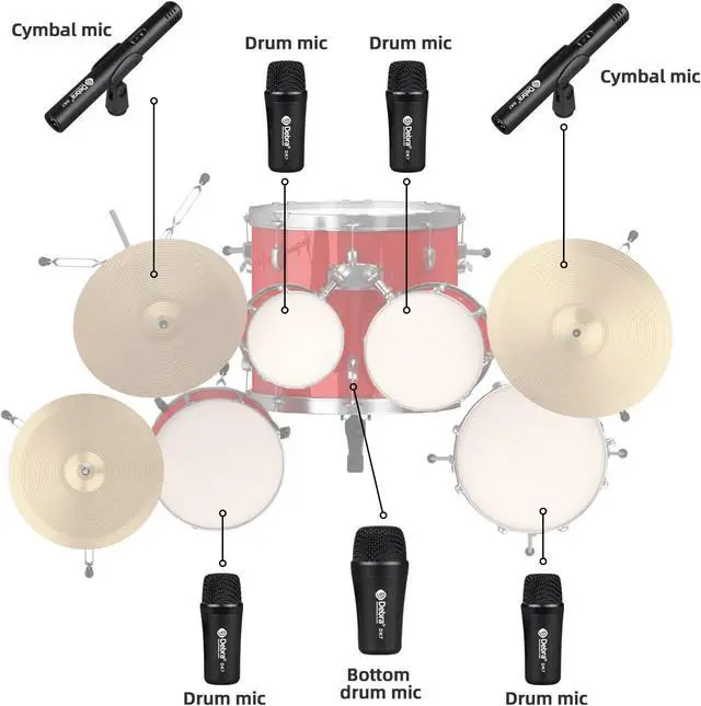 Alt view image 7 of 7 - D Debra DK7 Pro 7-Piece Wired Drum Microphone Kit for Performing and Recording Drummers, Includes Mics, Mic Clip with Options for Kick Drums, Snare, Rack/Floor Toms, Congas and Cymbals