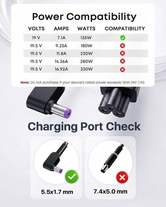 Alt view image 2 of 6 - 135W Charger Fit for Acer Nitro 5 V15 V16 PA-1131-16 PA-1131-26 | Compatible Nitro Gaming AN515, ANV15-41, ANV15-51, ANV16-72, 19V 7.1A, AC Adapter ADP-135KB T, ADP-135NB B Power Supply