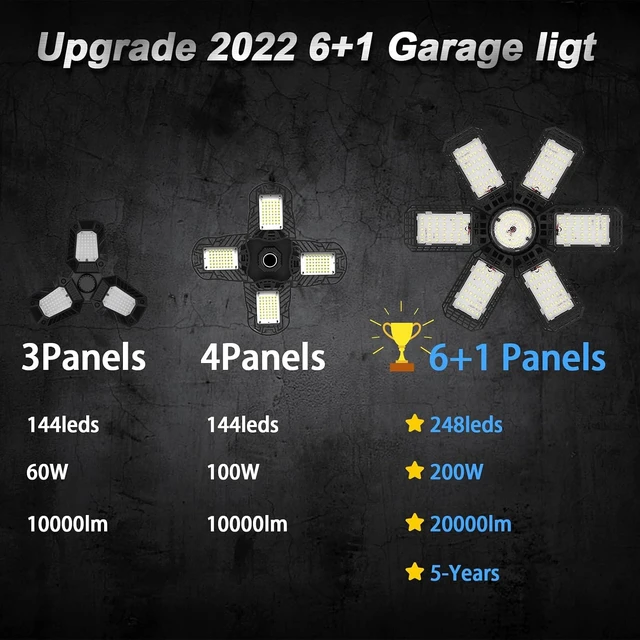 Alt view image 5 of 6 - AUDLES Garage Lights 2 Pack, Garage Lights Ceiling LED 20000LM 6500K
