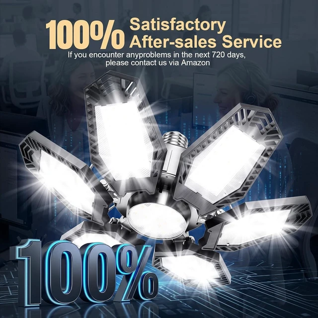 Alt view image 5 of 5 - TANBABY 2 Pack LED Garage Lights, Deformable Ceiling Light, 30000LM 6500K