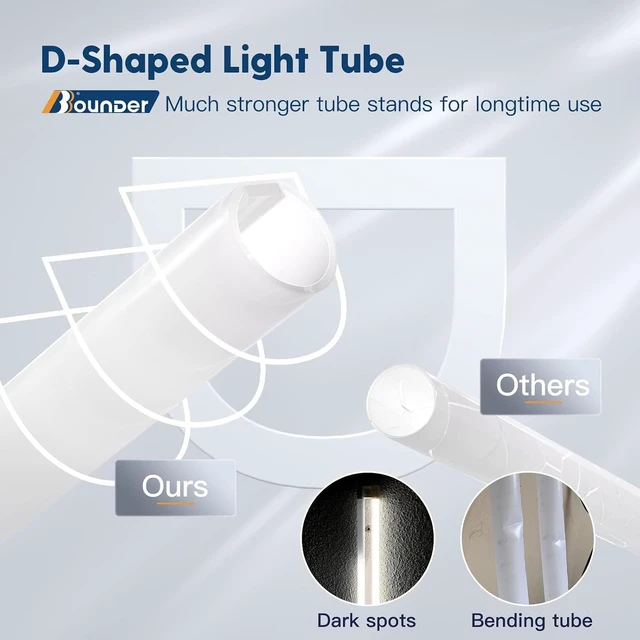 Alt view image 3 of 7 - BBOUNDER 10 Pack 4FT LED Shop Light, 6500K, 40W=250W, 4400LM, 4 Linkable