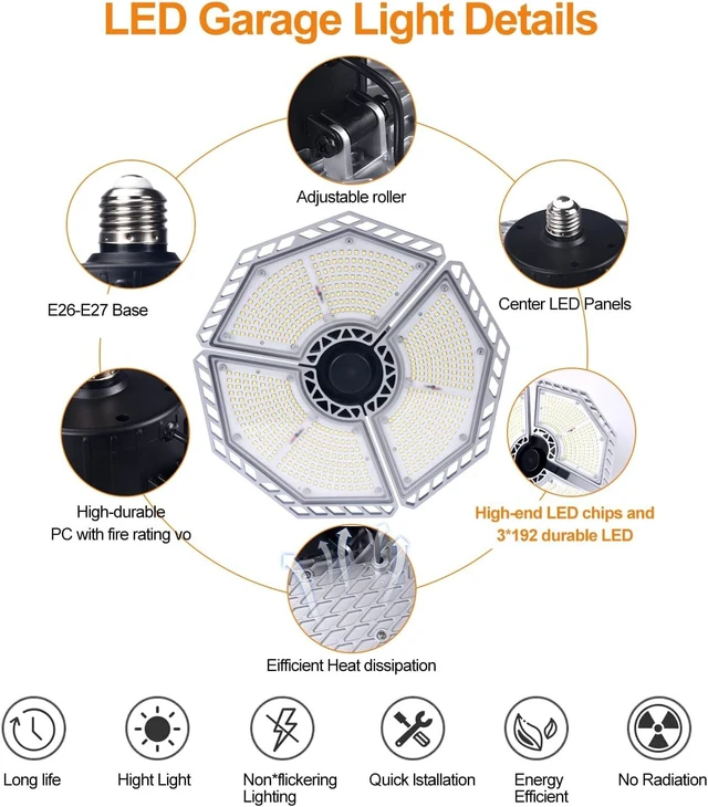 Alt view image 3 of 7 - K KERNOWO LED Garage Lights, 140W 18500 Lumens Garage Lighting, 6000K Daylight with Deformable Three Panel Ceiling Light Fixture E26/E27 Triple Glow LED Shop Light for Basement Workshop Warehouse
