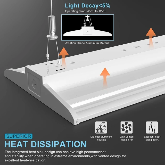 Alt view image 2 of 7 - 4FT LED Linear High Bay Light 265W 39750LM 5000K, ETL Listed Commercial Shop Light for Warehouse Garage Workshop Gym, 100-277V Industrial Lighting with 7-Year Warranty, 4-Pack