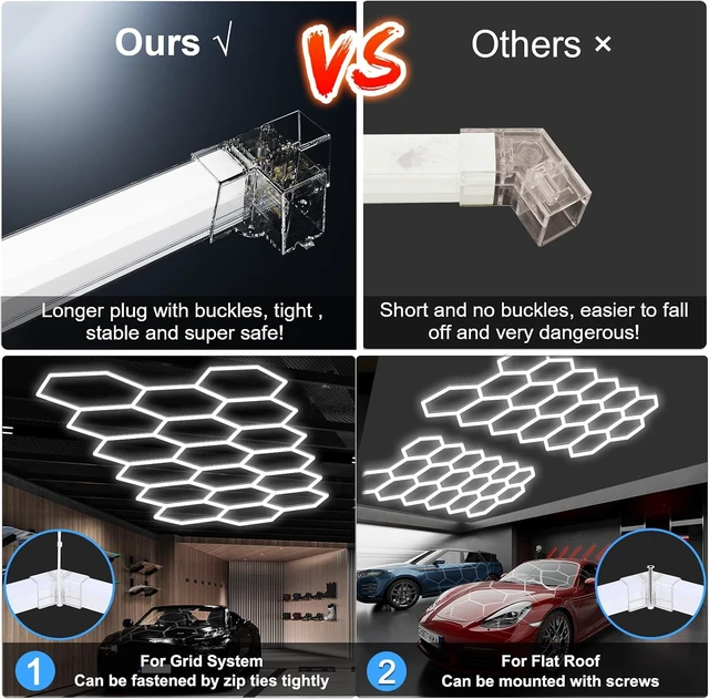 Alt view image 6 of 7 - MODERN 18Grids Hexagon Garage Light: 72Pack 574W 70000LM High Brightness Hexagon Garage Lights-Easy Install Honeycomb Ceiling Lights for Warehouse, Gym Basement, Exhibition Hall