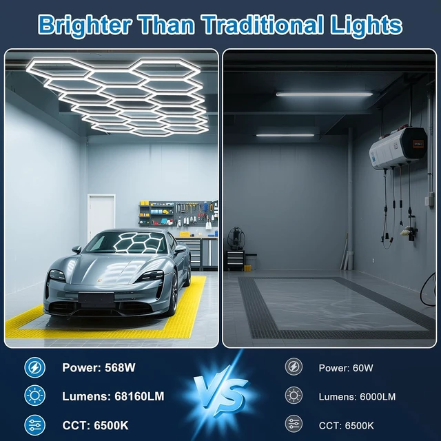 Alt view image 2 of 7 - Hexagon Garage Lights 18 Girds, LED Car Detailing Lighting