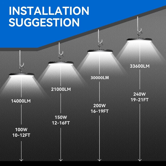 Alt view image 5 of 7 - 4 Pack UFO LED High Bay Light 200W, 30000lm, 5000K, ETL Listed