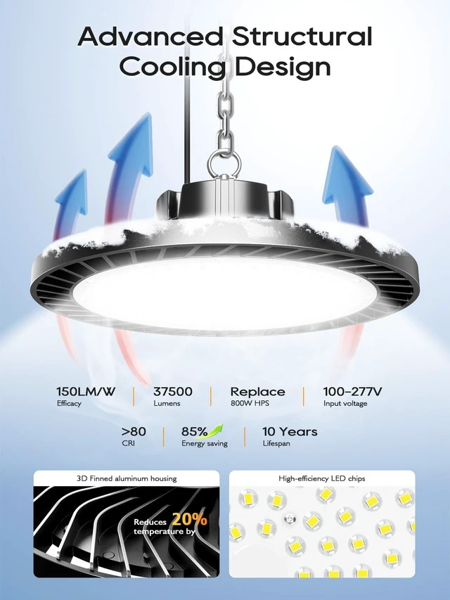 Alt view image 2 of 6 - ONLYLUX 250W UFO LED High Bay Light, 37500LM 6000K High Bay Led Shop Lights