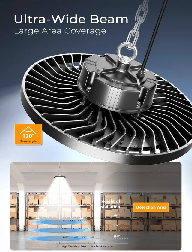 Alt view image 4 of 6 - ONLYLUX 250W UFO LED High Bay Light, 37500LM 6000K High Bay Led Shop Lights