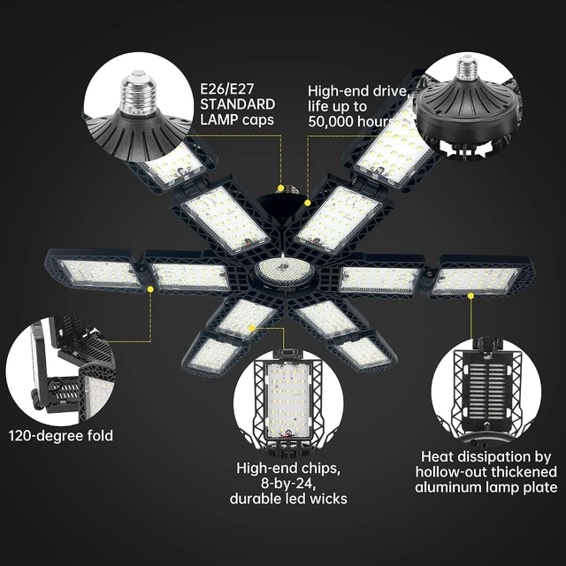 Alt view image 4 of 6 - 2 Packs LED Garage Light,Super Bright Screw in E26/E27 Ceiling Shop Work Lamp, 280W 30000 Lumen Deformable Basement Bulb Fixture with 12+1 Adjustable Panels, Lighting for Workshop, Attic