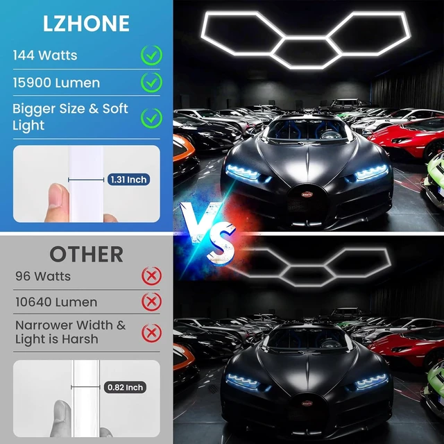 Alt view image 3 of 7 - LZHOME LED Hexagon Garage Lights: 15900LM Super Bright 3 Hexagon LED Lights Car Detailing Hexagonal Light for Garage Workshop Warehouse Basement Gym