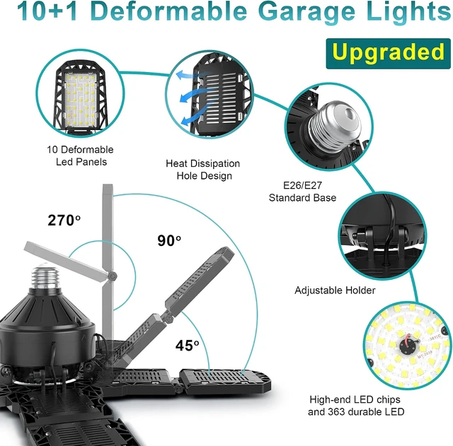 Alt view image 5 of 7 - Nexillumi 2-Pack Led Garage Light 180W, 36000LM Garage Lights Ceiling LED with E26/E27 Medium Base, 6000K Deformable LED Shop Lights with 10+1 Adjustable Panels for Garage, Workshop, Attic, Basemen