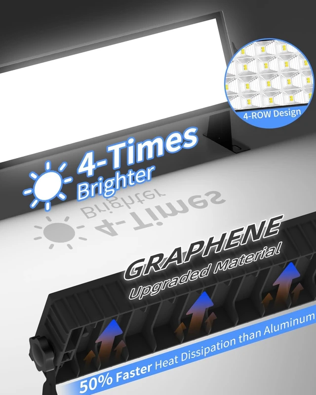 Alt view image 6 of 7 - 11000LM Shop Light Plug in with Switch, IP66 Bay Light for Garage Workbench