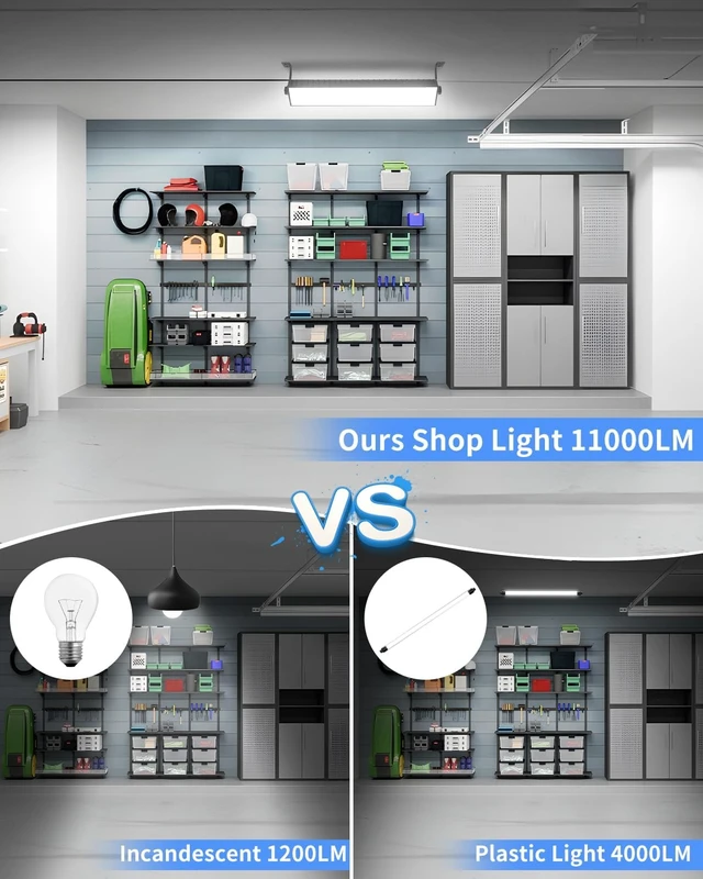 Alt view image 4 of 7 - 11000LM Shop Light Plug in with Switch, IP66 Bay Light for Garage Workbench