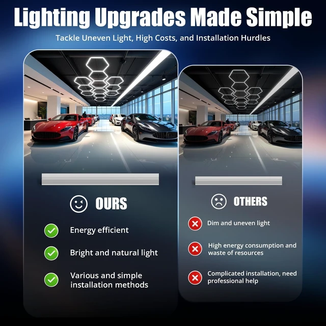 Alt view image 4 of 7 - JTT Hexagon Garage Lights,16Pack 128W LED Garage Hexagon Lights, 3 Grid
