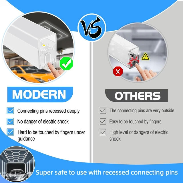 Alt view image 6 of 7 - MODERN Hexagon LED Garage Light: Higher Brightness 36720 Lumens Hexagon Garage Led Ceiling Light with 2 Rectangular Borders 6500K for Garage, Auto Beauty Shop, Car Detailing Shop etc.
