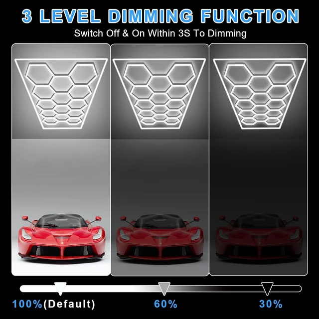 Alt view image 4 of 7 - MODERN Hexagon Garage Light: Upgraded 3 Level Dimmable Hexagon Led Garage Light with Rectangle Frame 86400 Lumens 6500K for Garage, Basement, Warehouse, Auto Beauty Shop, Car Detailing Shop etc.