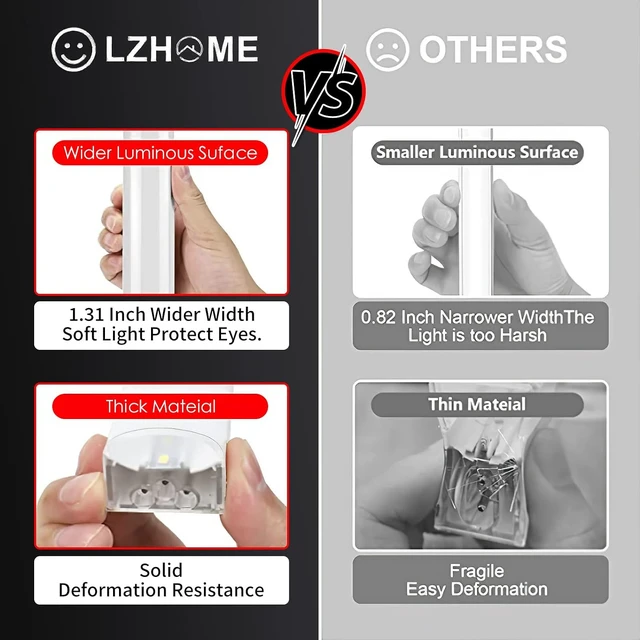 Alt view image 4 of 7 - LZHOME LED Hexagon Garage Light - Super Bright 900W 108000LM Car Detailing Shop Ceiling Lights Lighting System for Home Gym Workshop Basement Warehouse 45CM/Lamp Tube