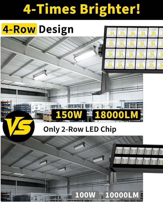 Alt view image 5 of 7 - 150W 18000LM Shop Light Bay Lighting, IP66 for Garage Workshop, 2 Pack