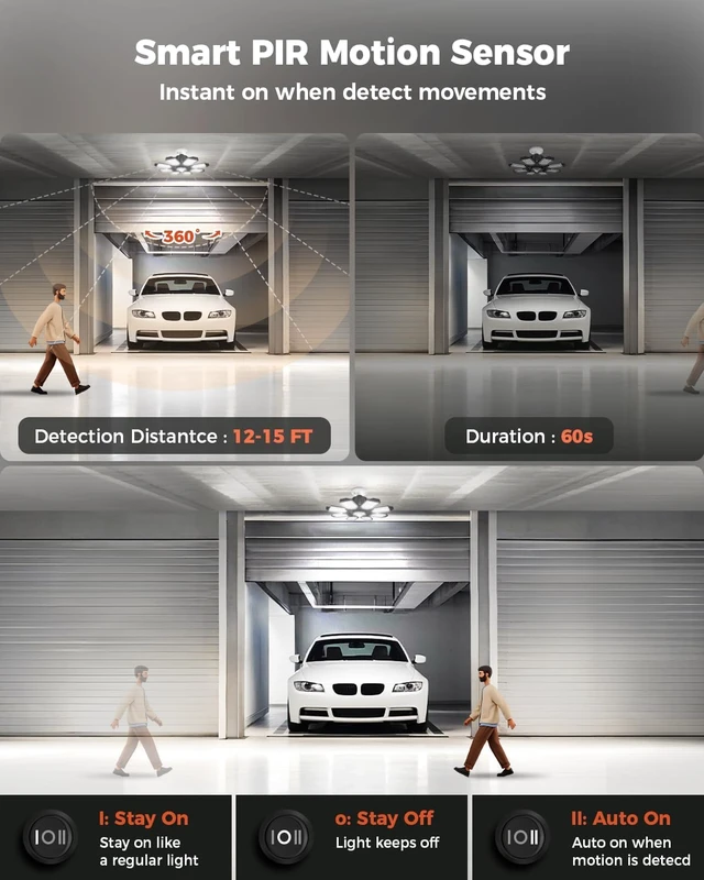 Alt view image 2 of 7 - 2 Pack Motion Sensor Garage Lights, 25000LM Shop Light 6500K