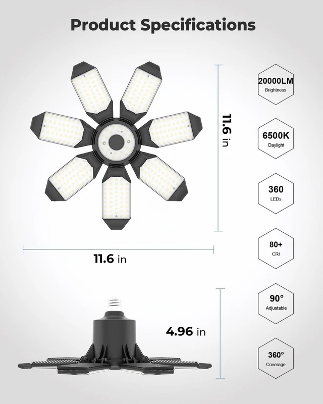Alt view image 7 of 7 - SEOBIOG LED Garage Lights 2 Pack, 20000LM Shop Light Bay Lighting 6500K