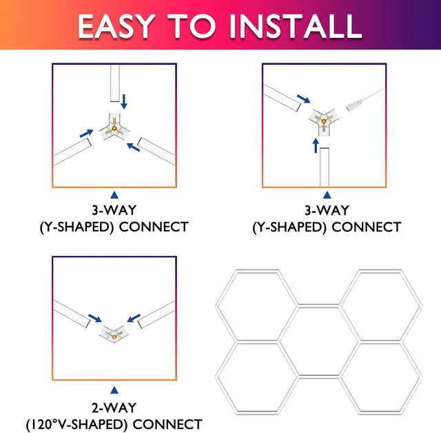 Alt view image 7 of 7 - LED Hexagon Garage Lights, 24 Pack Car Garage Light Tubes, 192W, 23040LM, 6500K Super Bright, 5 Grid Systems Car Detailing LED Hex Light for Warehouse Workshop Basement Gym