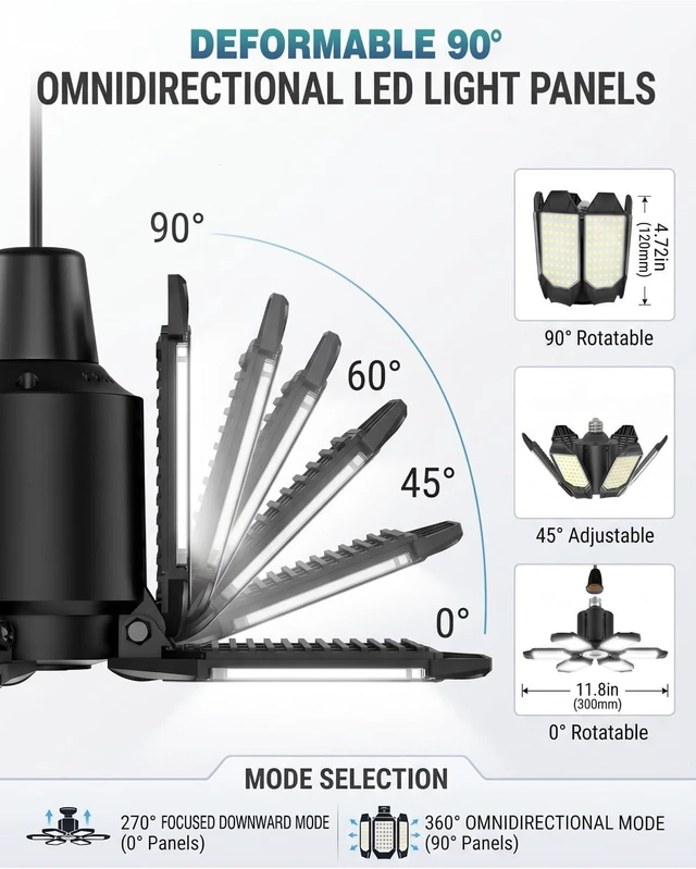 Alt view image 3 of 6 - BRAINIAC 100W LED Garage Lights, 10000LM Super Bright Shop Lights with 6 Adjustable Panels, Deformable Garage Ceiling Light Bulb for Workshop, Barn, Basement, Warehouse 2 Pack