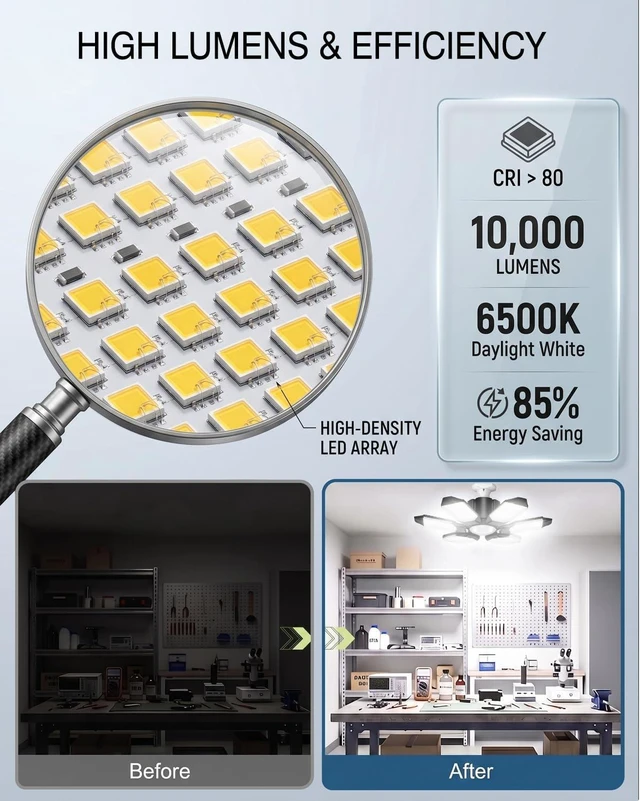 Alt view image 6 of 6 - BRAINIAC 100W LED Garage Lights, 10000LM Super Bright Shop Lights with 6 Adjustable Panels, Deformable Garage Ceiling Light Bulb for Workshop, Barn, Basement, Warehouse 2 Pack