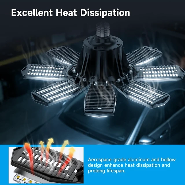Alt view image 7 of 7 - Garage Lights - 240W Garage Lighting Ultra Bright 24000LM LED Shop Light W/ 8 Deformable Panels 6500K Screw in E26 LED Light Bulbs for Workshop Basement Laundry Room Storage - 2Pack