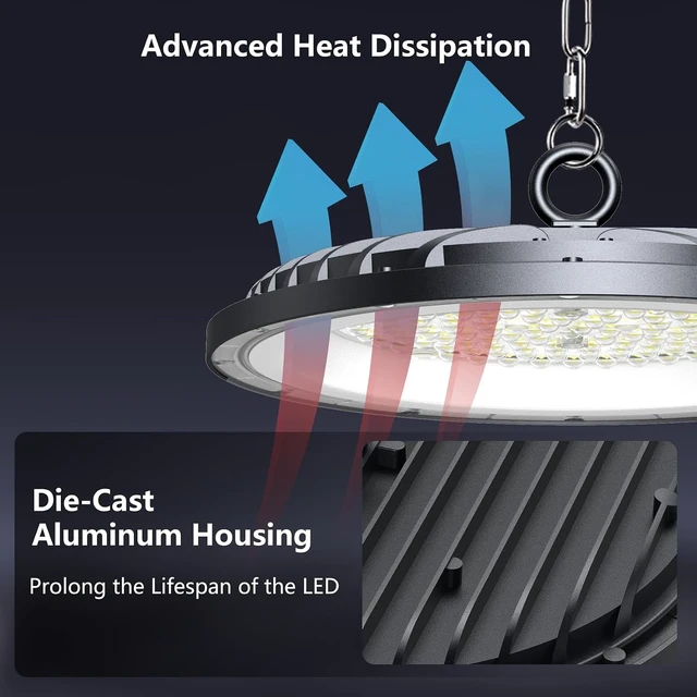 Alt view image 3 of 7 - AIKVSXER 1 Pack LED Shop Lights, 300W 45000LM UFO LED High Bay Light