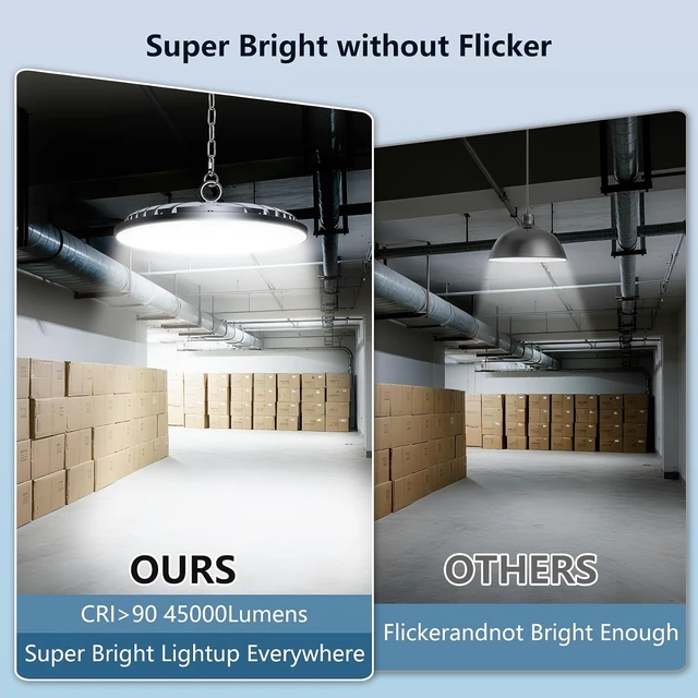 Alt view image 5 of 7 - AIKVSXER 1 Pack LED Shop Lights, 300W 45000LM UFO LED High Bay Light