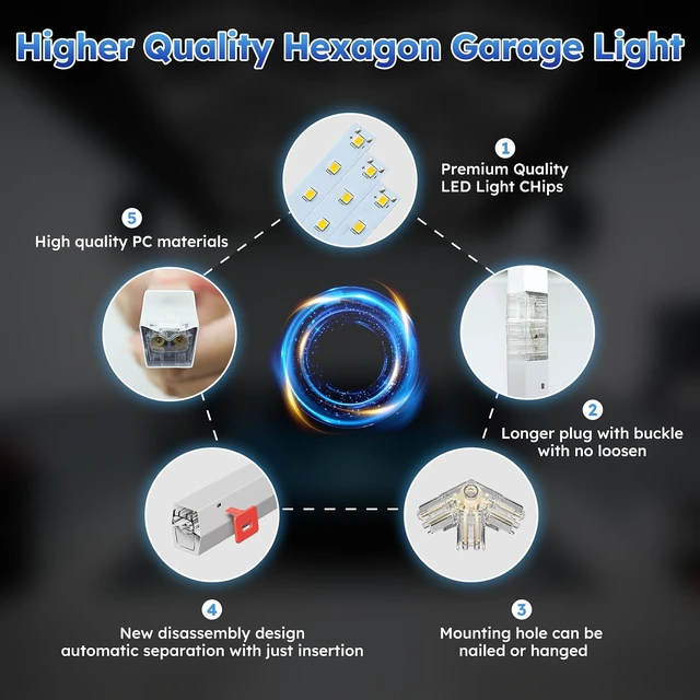 Alt view image 3 of 7 - ALLYES Hexagon Garage Lights, LED Honeycomb Garage Lights, 538W 64560LM 6500K, 14 Grid Hexagon Light Set with Rectangle Frame for Workshop Showroom Detail Shop Gym