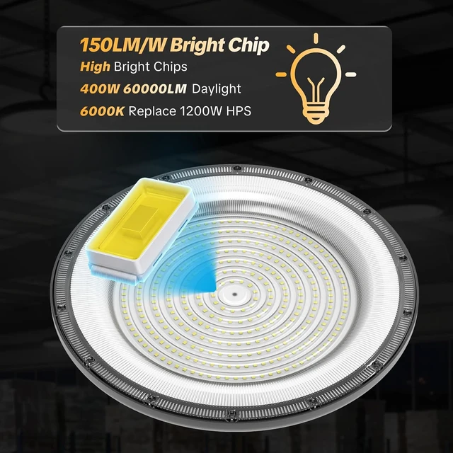 Alt view image 2 of 7 - AIKVSXER 6Pack UFO LED High Bay Lights, 400W Shop Lights, 60000LM, 6000K