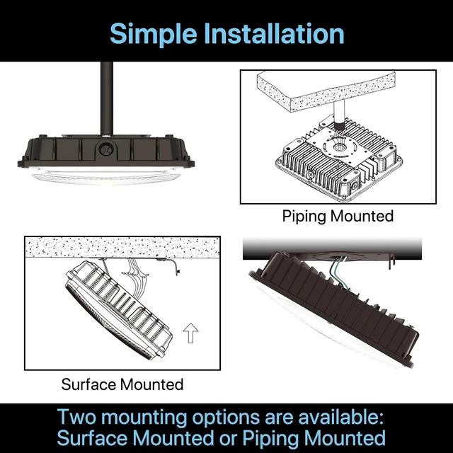 Alt view image 3 of 6 - HYPERLITE 100W Canopy LED Lights: 14000LM 1-Pack IP65 Commercial Gas Station Lighting - Square Aluminum Industrial Heat Dissipation for Parking Garage Carport