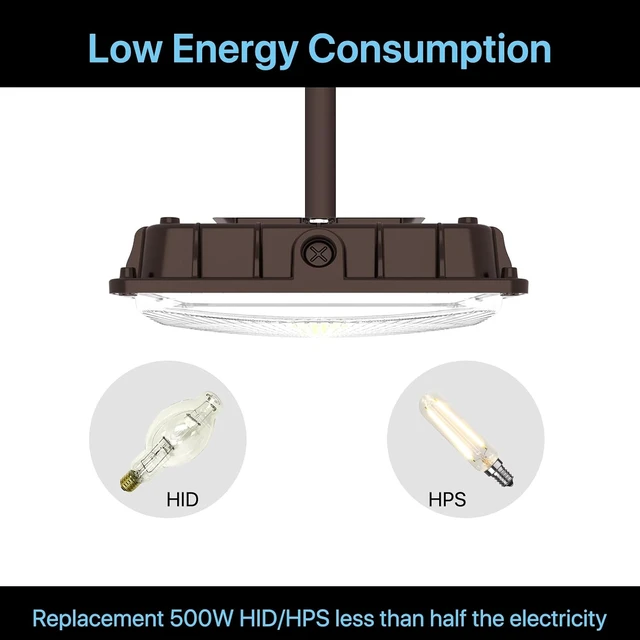 Alt view image 4 of 6 - HYPERLITE 100W Canopy LED Lights: 14000LM 1-Pack IP65 Commercial Gas Station Lighting - Square Aluminum Industrial Heat Dissipation for Parking Garage Carport