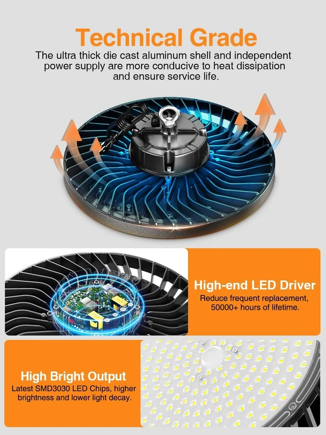 Alt view image 3 of 7 - ONLYLUX 300W Super Bright UFO LED High Bay Lights 8 Pack 6000K 45000lm