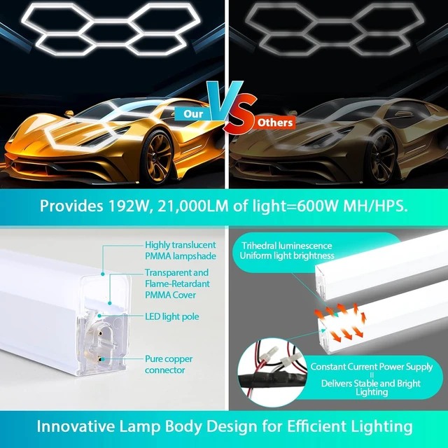 Alt view image 5 of 7 - Hexagon Garage Lights, 5-Grid LED Hexagon Light, 192W 21000LM 7000K