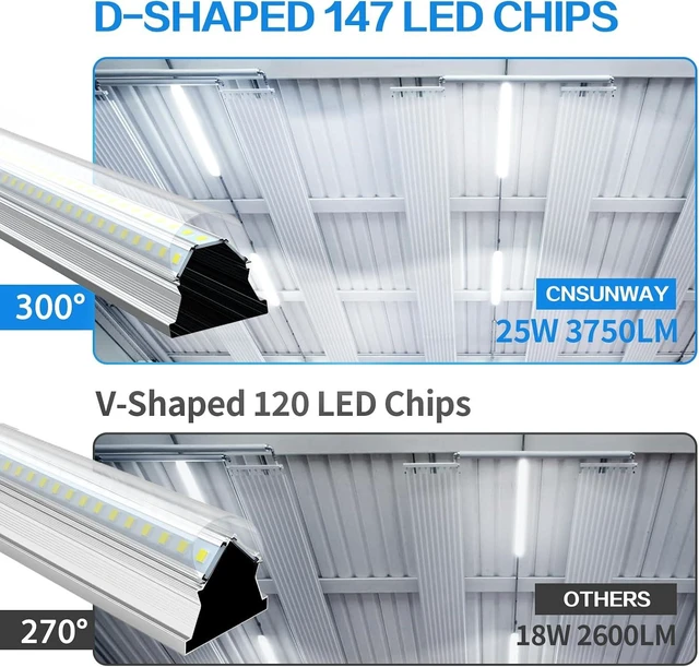 Alt view image 3 of 7 - CNSUNWAY LED Shop Light 2FT, 25W 3750LM 6500K, D-Shape Linkable LED Light