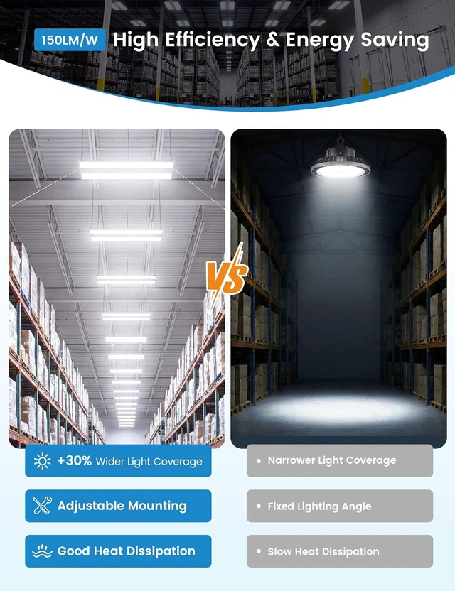 Alt view image 4 of 7 - VOLISUN 2FT High Bay LED Shop Lights 4Pack, 200W 30000LM LED Linear Light
