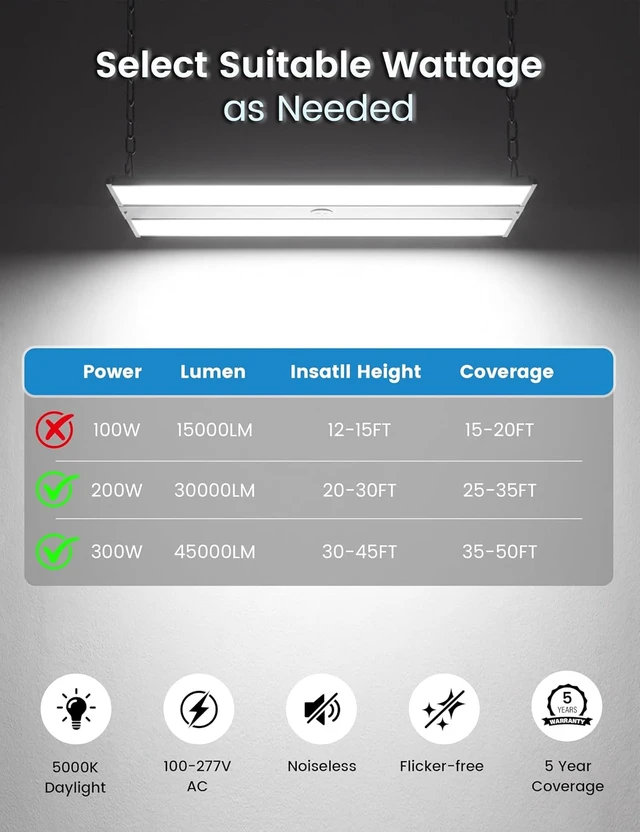 Alt view image 5 of 7 - VOLISUN 2FT High Bay LED Shop Lights 4Pack, 200W 30000LM LED Linear Light
