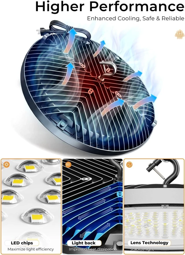 Alt view image 4 of 7 - ONLYLUX 150W UFO LED High Bay Light 22500LM 5000K High Bay Shop Lighting