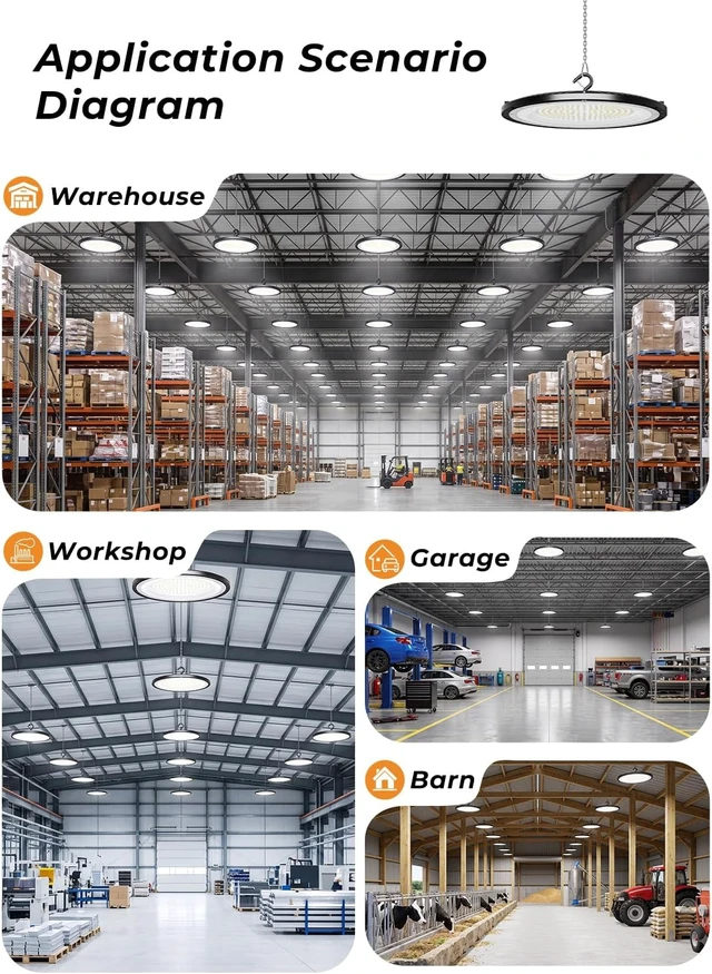 Alt view image 7 of 7 - ONLYLUX 150W UFO LED High Bay Light 22500LM 5000K High Bay Shop Lighting