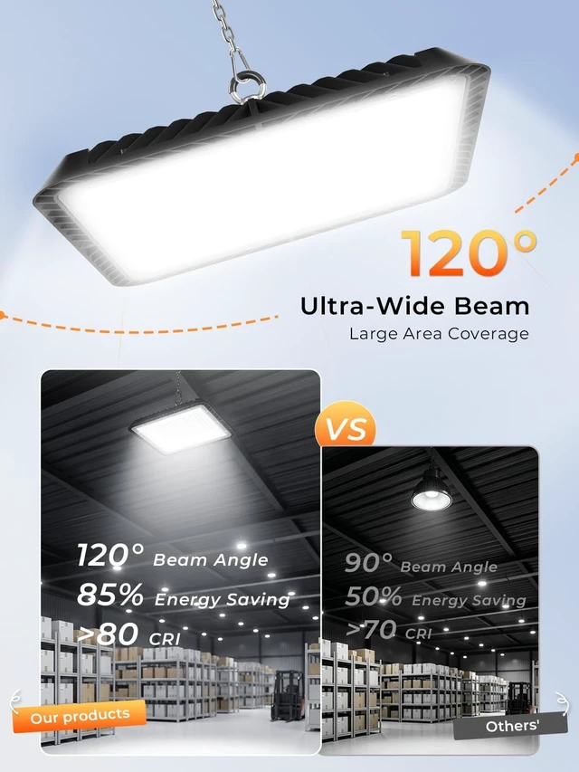Alt view image 3 of 7 - ONLYLUX Upgraded Square 200W UFO LED High Bay Light 30000LM 5000K 6 Pack